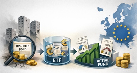Obbligazioni high yield